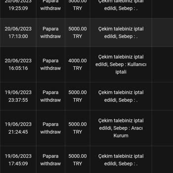 Casinoboombets Ödeme Alamamak Muhatap Bulamamak