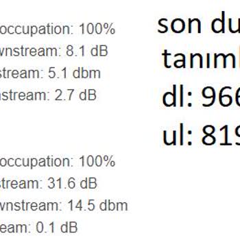 Netspeed Hat Arızası Ve Müşteriyi Yanıltan Kadın Temsilci!
