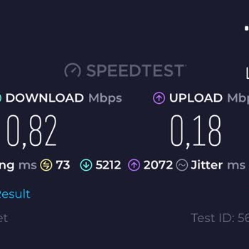 TurkNet Taahhüt Edilen Hızı Vermiyorlar