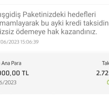 Fibabanka Kredimi Faizsiz Ödemem Gerekirken Faizli Ödedim