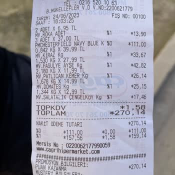 Çağrı Hipermarket Çalışan Personelin Müşteriye Saygısızca Konuşması