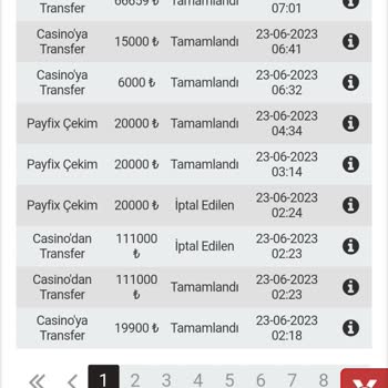 Betebet 10 Yıldır Üyesiyim Ve 116.696 Tl'imi Aldılar