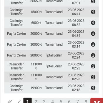 Betebet 10 Yıldır Üyesiyim Ve 116.696 Tl'imi Aldılar