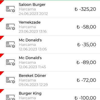 Trendyol Yemek'ten Sipariş Verdim Canlı Destek Yardımcı Olmadı