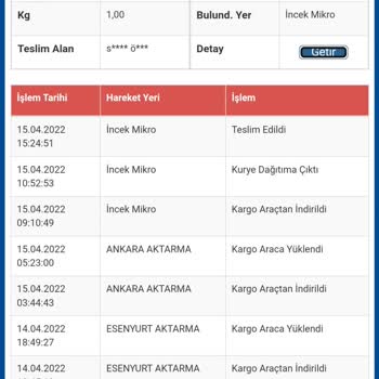 Sürat Kargo Şube Personelinin Müşteriye Hakaret İçerikli Sözlerle Cevap Vermesi