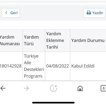 Aile ve Sosyal Hizmetler Bakanlığı PTT Yatırılan Sosyal Yardım Paramı Alamıyorum. 24.08.2022 Tarihli