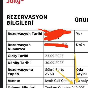 Jolly Tur Euro Kurundan Siparişi Alıp Tl Üzerinden İade Ediyor.