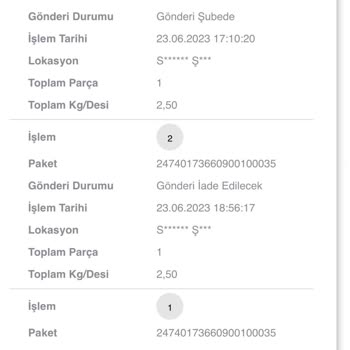 Scotty Kurye Bilgilendirmesi Olmadan İadeye Giden Kargo!