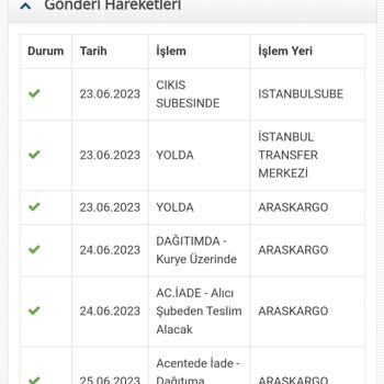 Jetizz Kargo Acentede İade Görünüyor