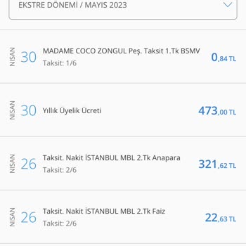 Denizbank Kart Ücreti İadesini İstiyorum