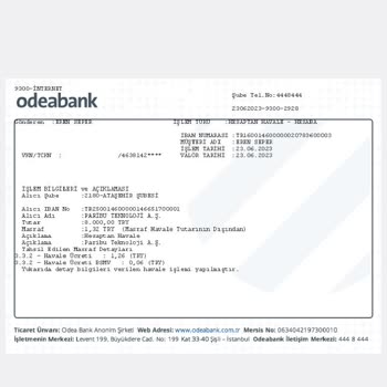 Paribu Para Yatırdım 48 Saattir Hesabıma Geçmedi.