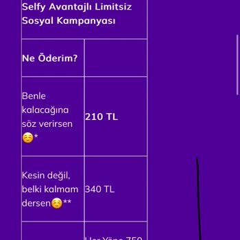 Türk Telekom Selfy 'nin Avantajlı Limitsiz Sosyal Kampanyası Yanlış Fiyatlandırma