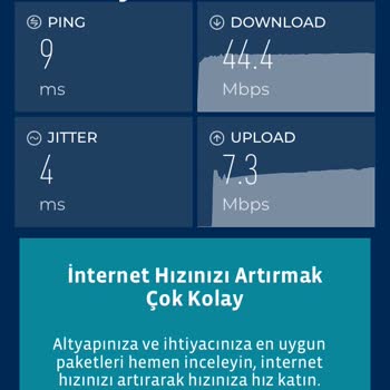 Türk Telekom İnternetin Mbps Hızının Düşük Olması