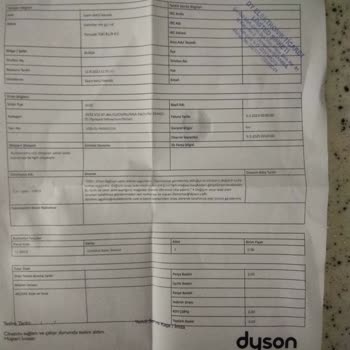 Trendyol Güneş Elektronik Dyson İademi Gerçekleştirmemesi Umursama