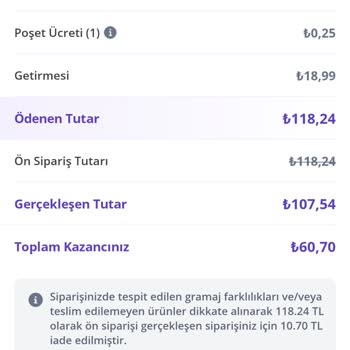 Getir Çarşı İptal Edilen Sipariş Para İadesi Yanlış Bilgilendirme