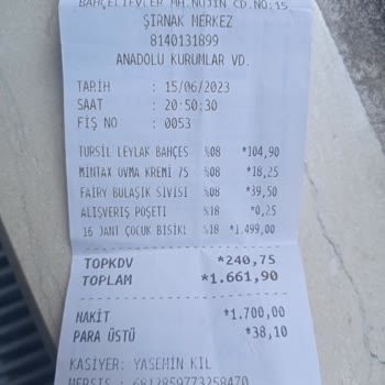Şok Marketler Bisiklet Aldım Dökülüyor