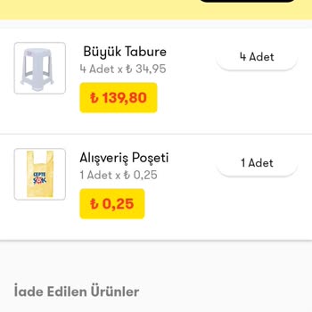 Şok Marketler Müşteriyi Ciddiye Almamak