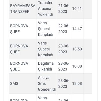 Kargoist Bornova Şubesi 4 Gündür Kargomu Teslim Etmedi
