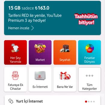 Vodafone Youtube.com Premium Üyelik Hediyesi Gelmedi