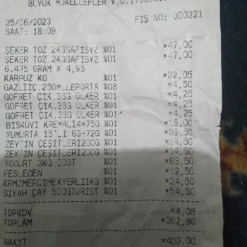 BİM Karpuz İçi Geçmiş