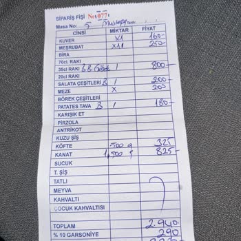 Event Garden Fahiş Fiyat, Yetersiz Hizmet. Bu Fiyata Masada Garson Beklese Yeridir