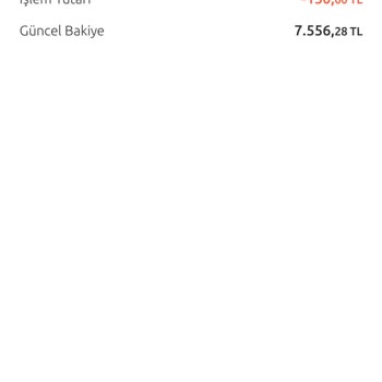 Von Alp Petshop Kırık Ürün İlgisiz Çalışanlar