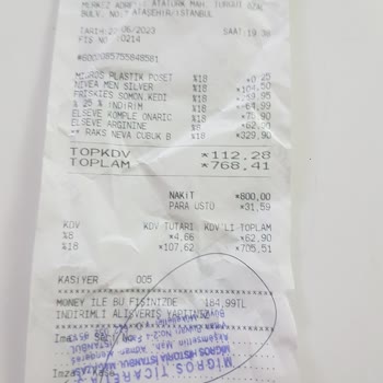 Migros Kusurlu Ürünün Ücret İadesi Talebi
