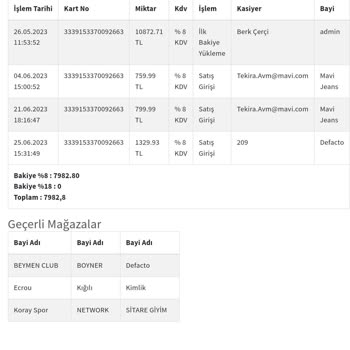 Totem Kart Sistemi Totem Kart-yapılamayan Alışveriş Karttan Tahsil Edildi