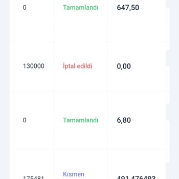 Bulk Medya Takipçi Paneli İle Yaşadığım Sorunlar