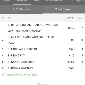 Türkiye Jokey Kulübü (TJK) Yanlış Verilen Çok Az 6 Lı İkramiye