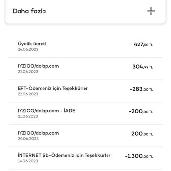 Akbank Axess Kredi Kartıma Yansıtılan 427 TL Kart Kullanım Bedelinin İadesi