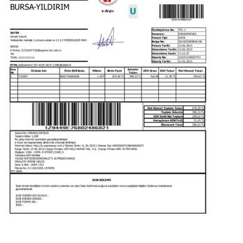 U.S. Polo Assn. Aldığım Ürünün Teslimat Sorunu