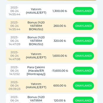 Kralbet Artık Hiç Güvenilir Bir Site Değil