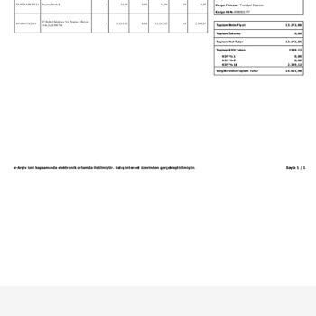 Trendyol Express Kargo İade Gecikmesi