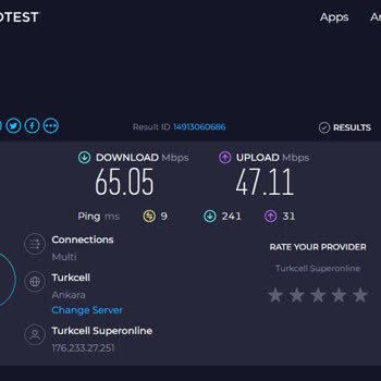 Superonline Fiber Diye En Kötü İnterneti Veriyor.
