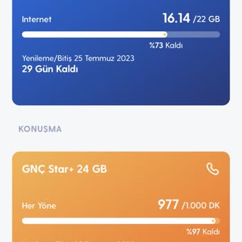 Turkcell İnternetim Çabucak Bitiyor