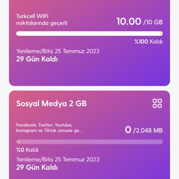 Turkcell İnternetim Çabucak Bitiyor