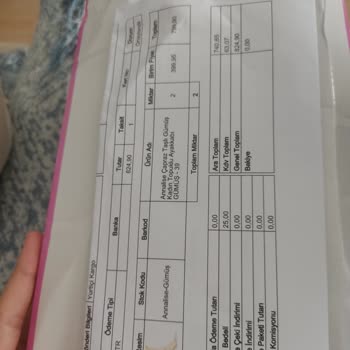 Gökçe Shoes İki Adet Olan Ürün Bir Adet Geldi