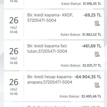 Ziraat Bankası Krediyi Erken Kapatmak Suç Mu