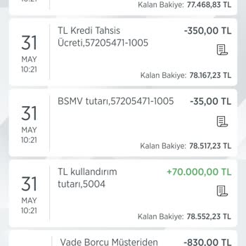 Ziraat Bankası Krediyi Erken Kapatmak Suç Mu