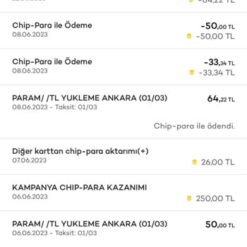 Akbank Kredi Chip Para