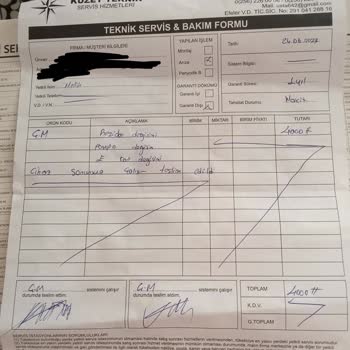 Kuzey Teknik Servis (444 04 37) Kuzey Teknik Servis Aydın Efeler