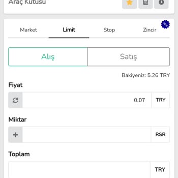 Bitlo Alış Satış Arasında Acayip Fark
