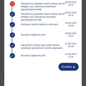 Aras Kargo İnegöl Mobsan Şubesi