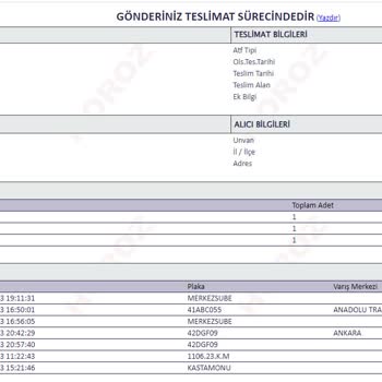 Horoz Lojistik Geç Teslimat Ve Yalan Bilgilendirme