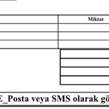 Yurtiçi Kargo Fazla Fatura Kesilmesi