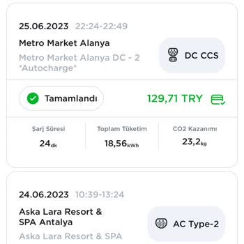 ZES (Zorlu Enerji Solutions) Auto Charger Özelliği İle Başka Bir Aracın Şarj Edilmesi