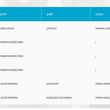 Nazilli PTT Kargo Teslimat Yapmıyor?