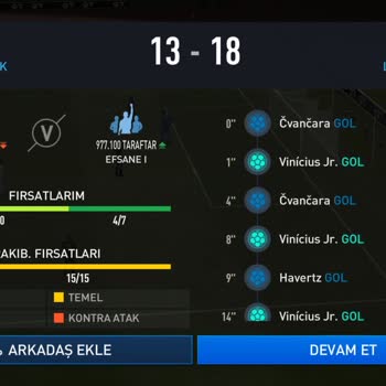 Ea Sports Düşük Genli Takımlar FIFA Şampiyonu Olmuş