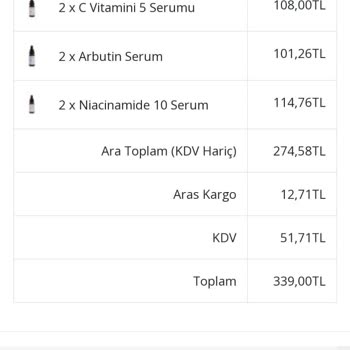 Doa Kozmetik Ürünlerim Gelmedi İletimi Yok